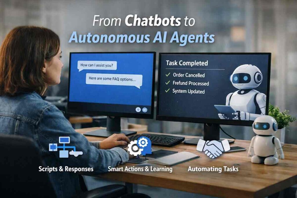 AI development service