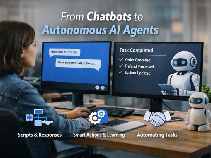 Moving from Chatbots to Autonomous Agents with AI Development Services